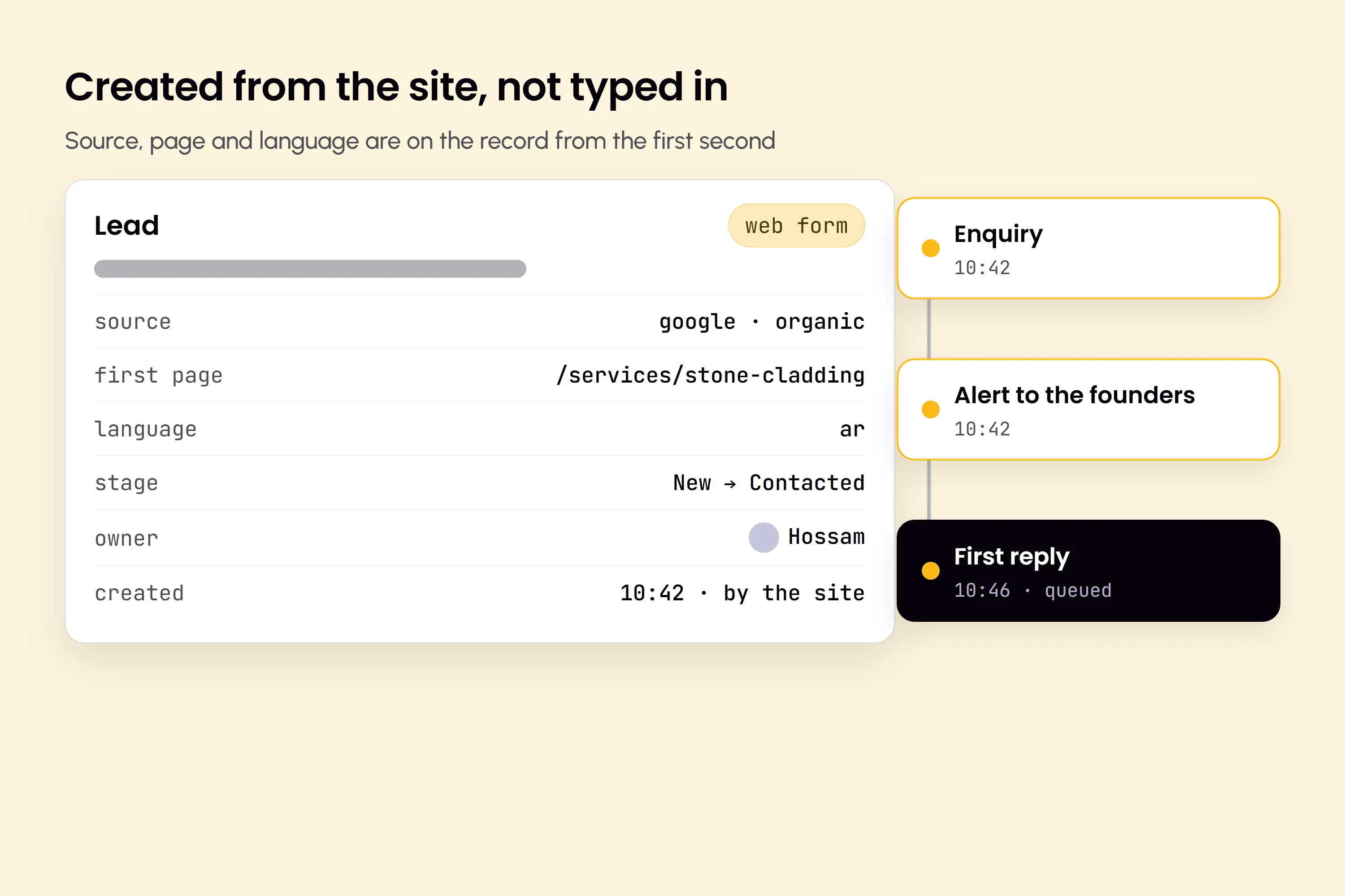 A CRM record created from the site, tagged with its source