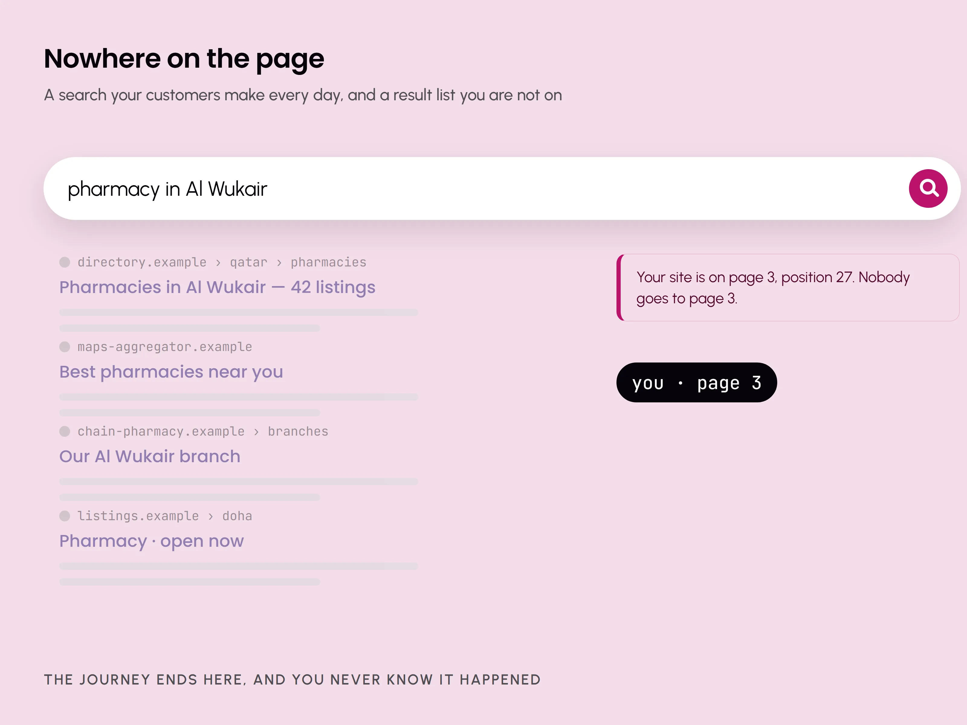 A search results page, the business nowhere on it
