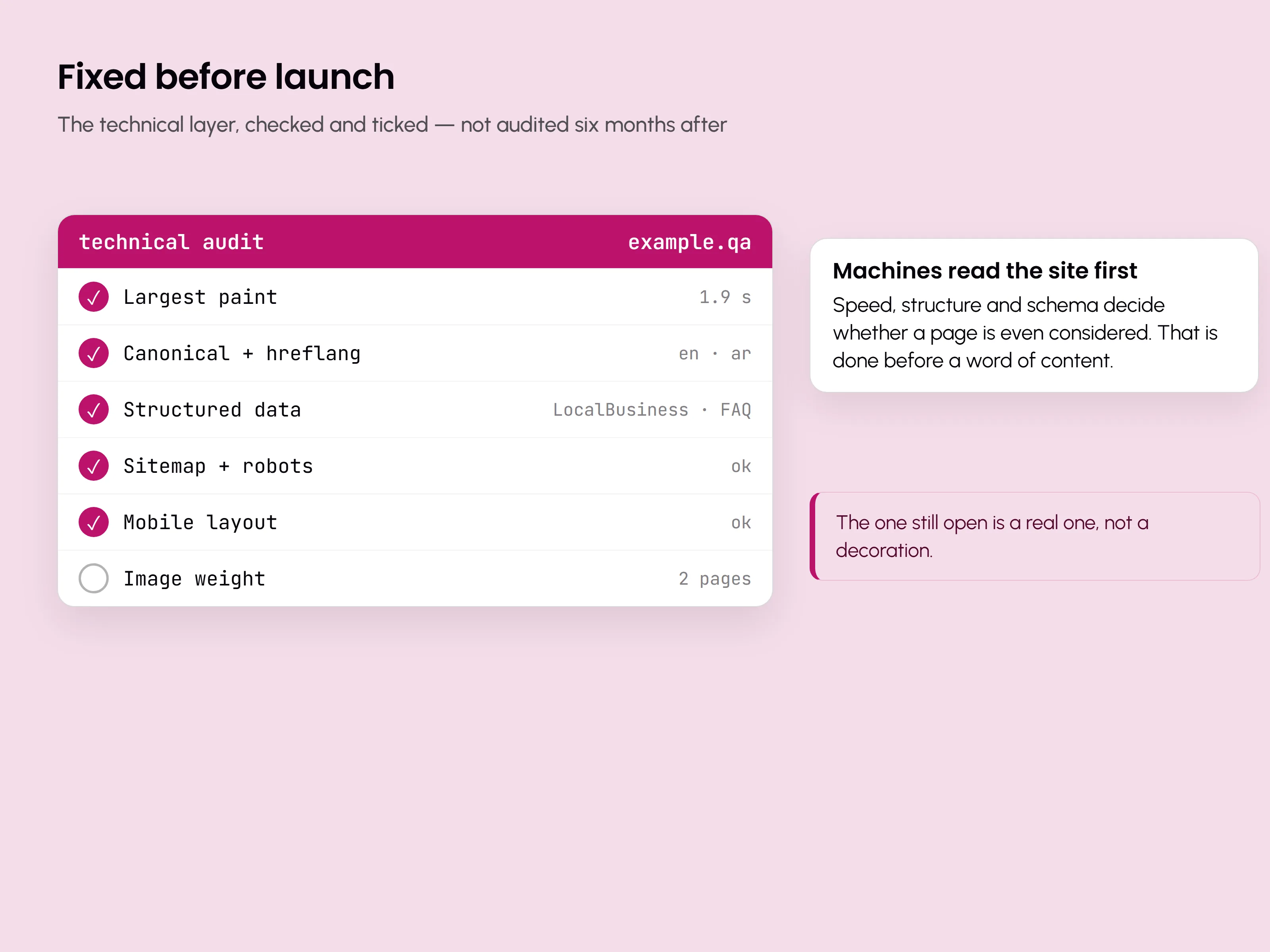 A technical audit with the fixes ticked off