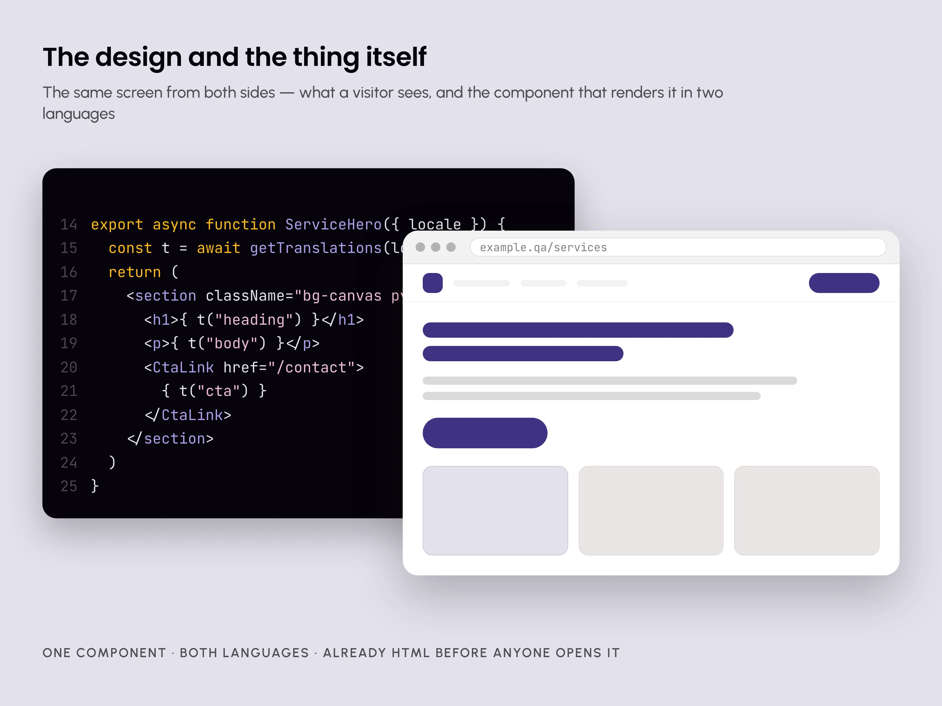 A finished web page sitting in front of the code that renders it — one component, both languages